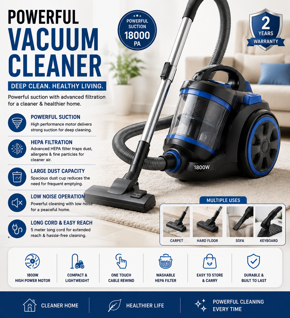 Efficient Vacuum Cleaner