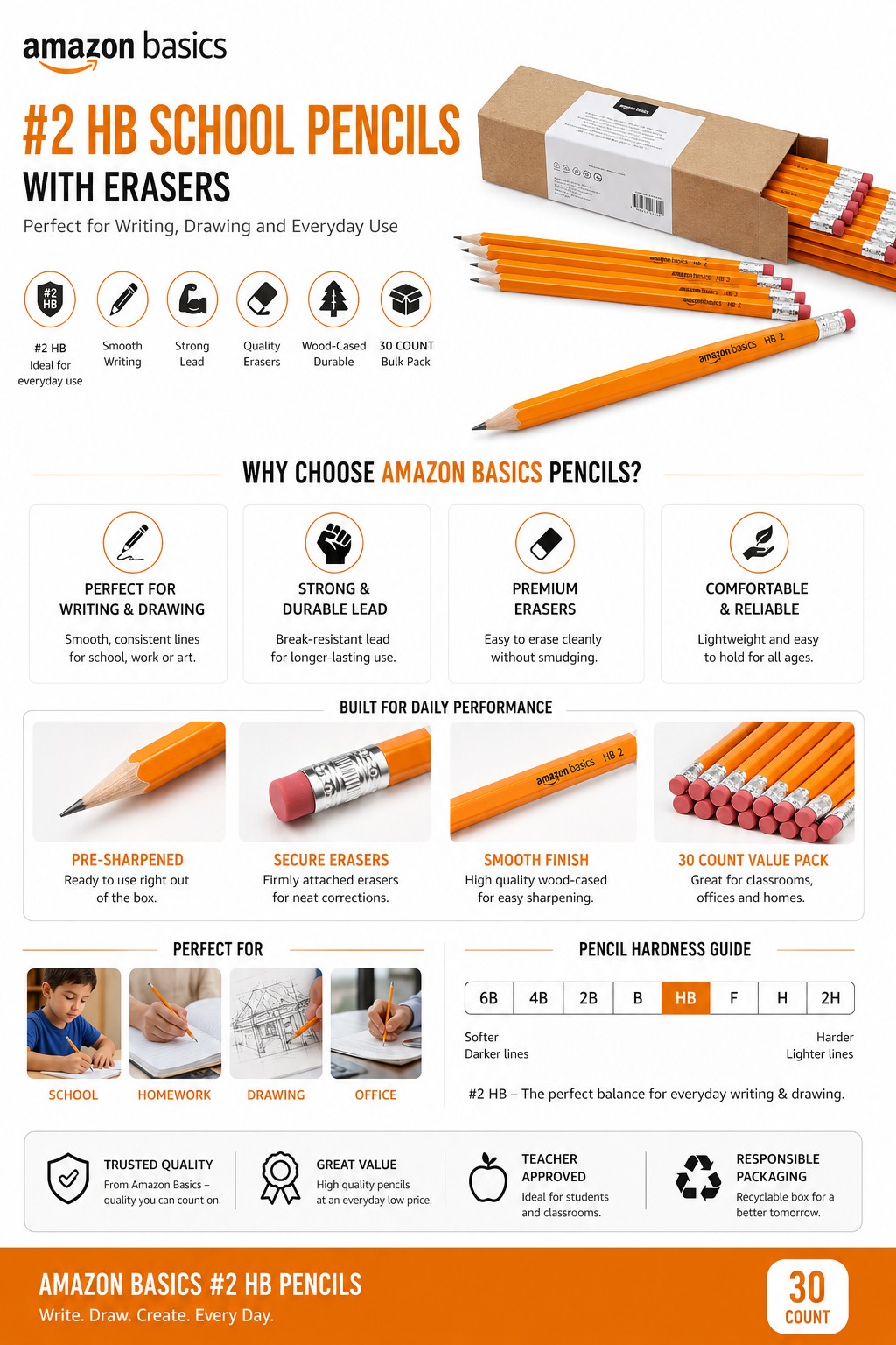 School Pencil with Eraser