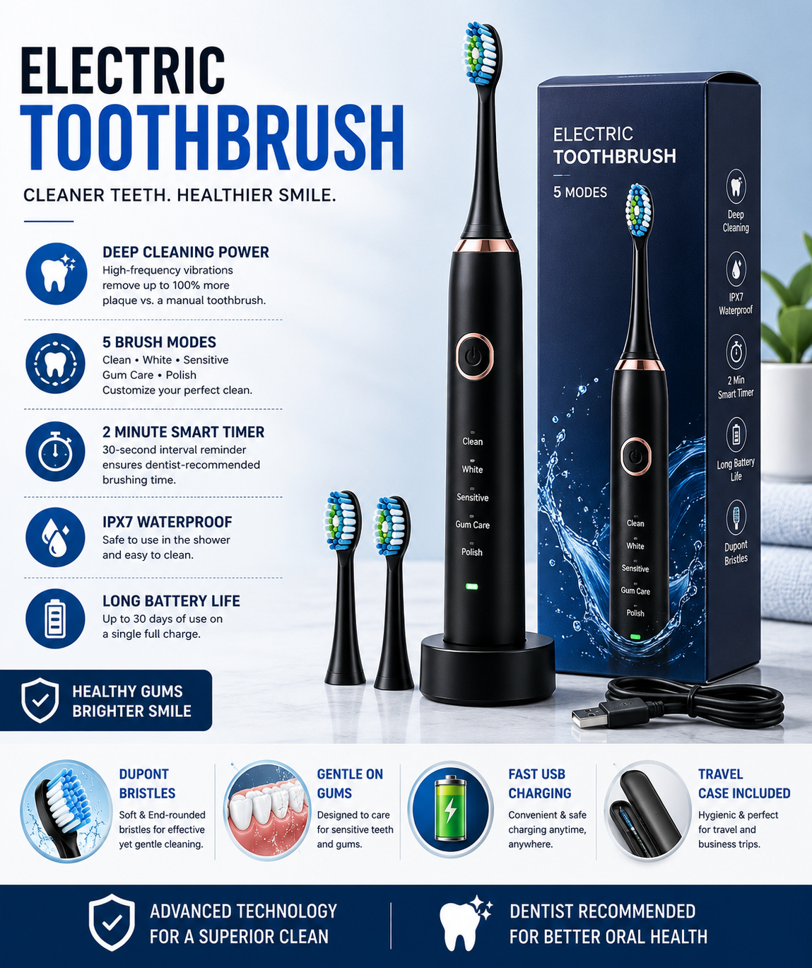 Rotating Electric Toothbrush