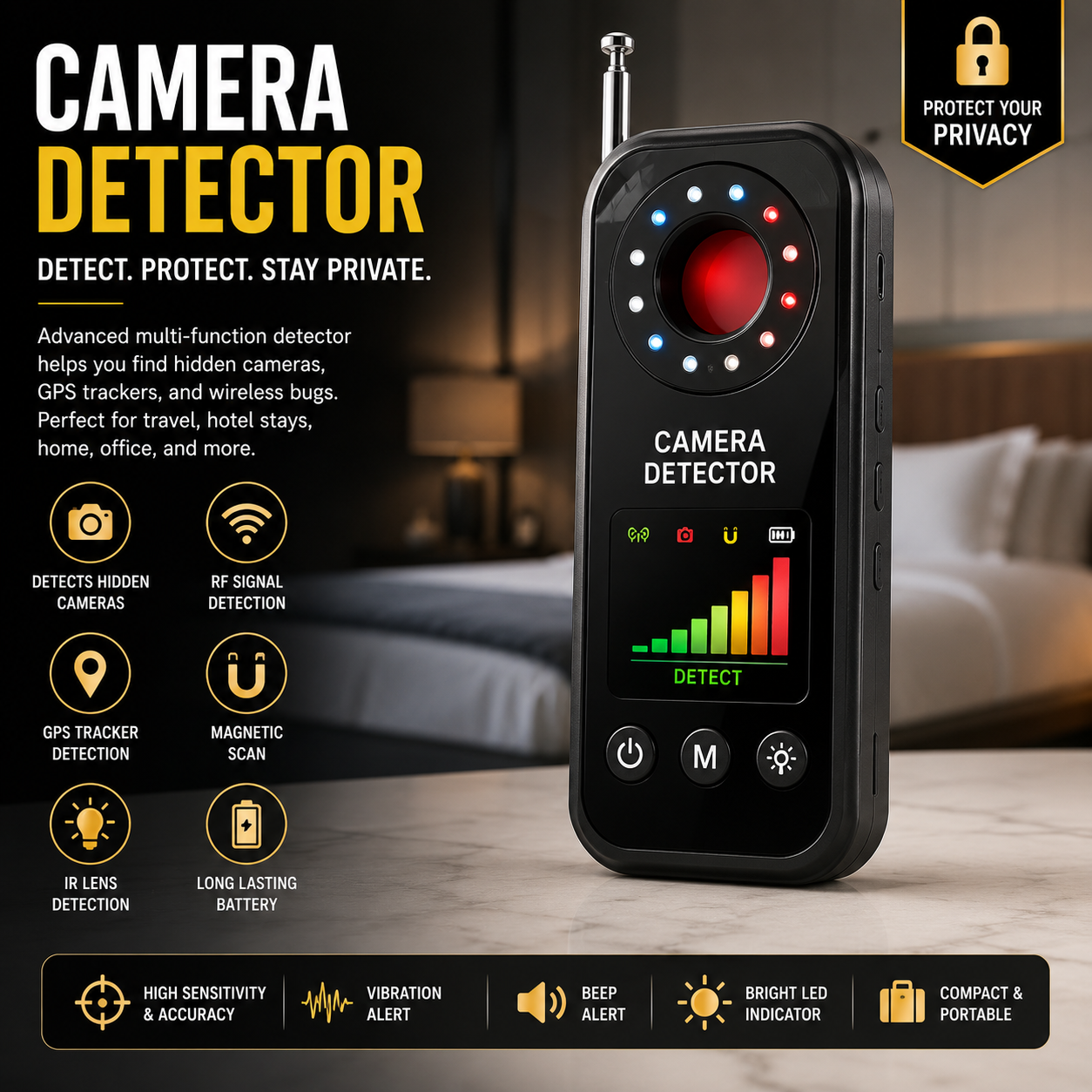 Camera Detector