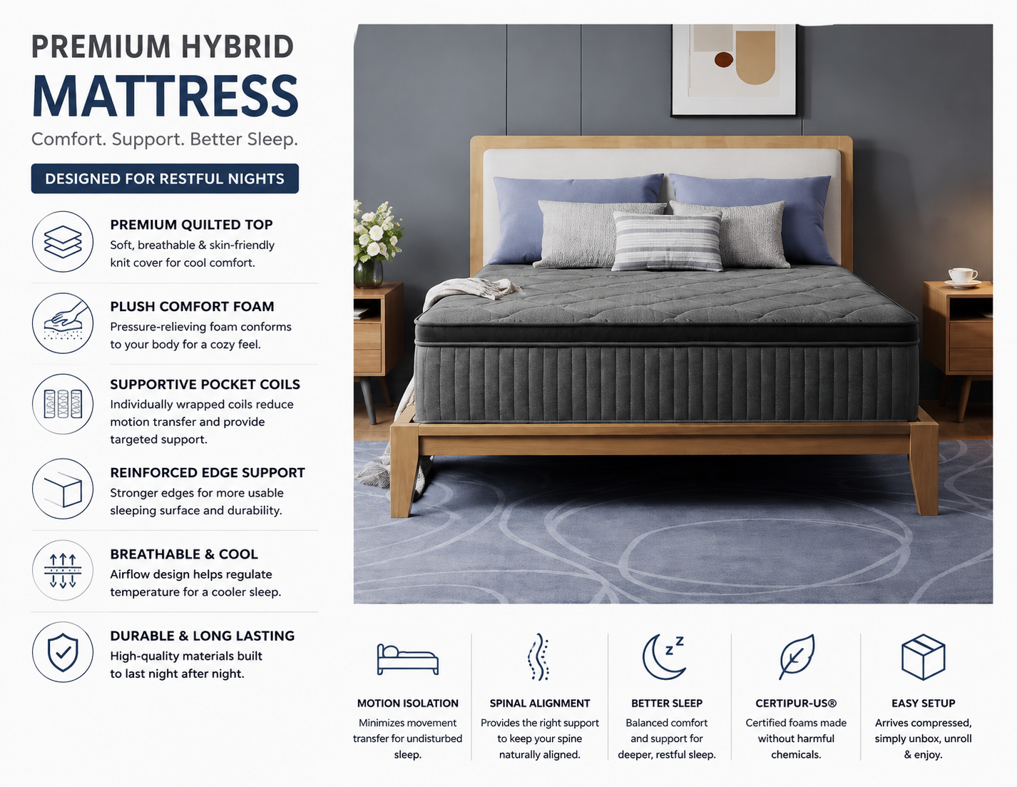 Hybrid Mattress