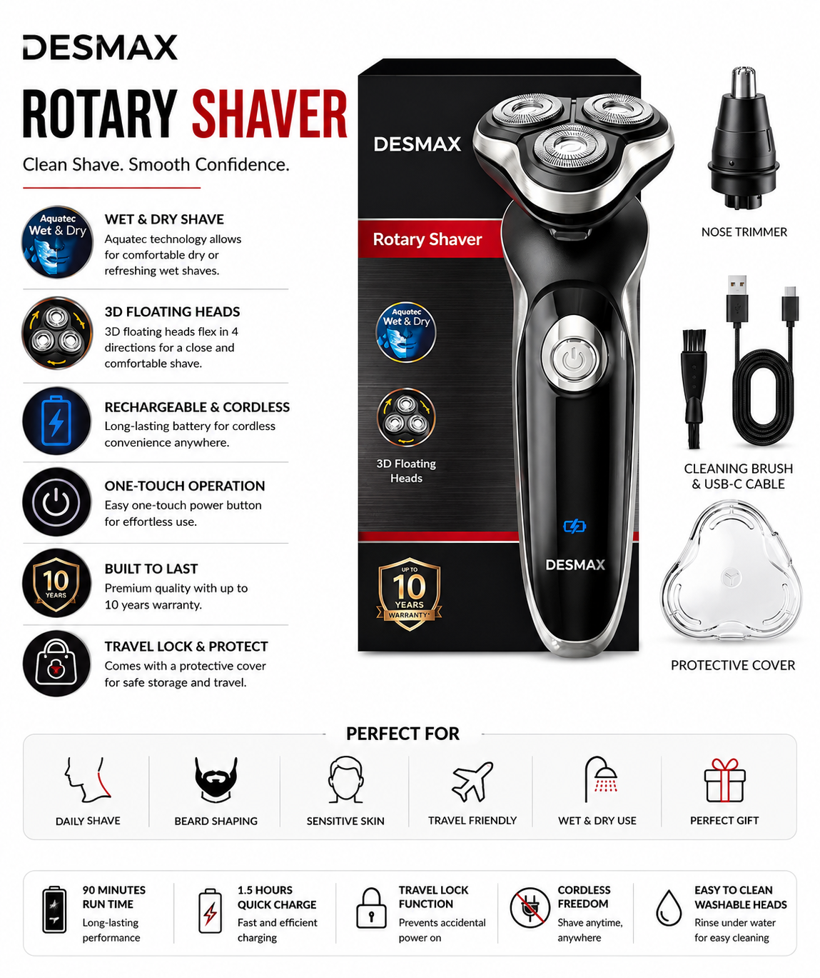 Premium Razor for Men
