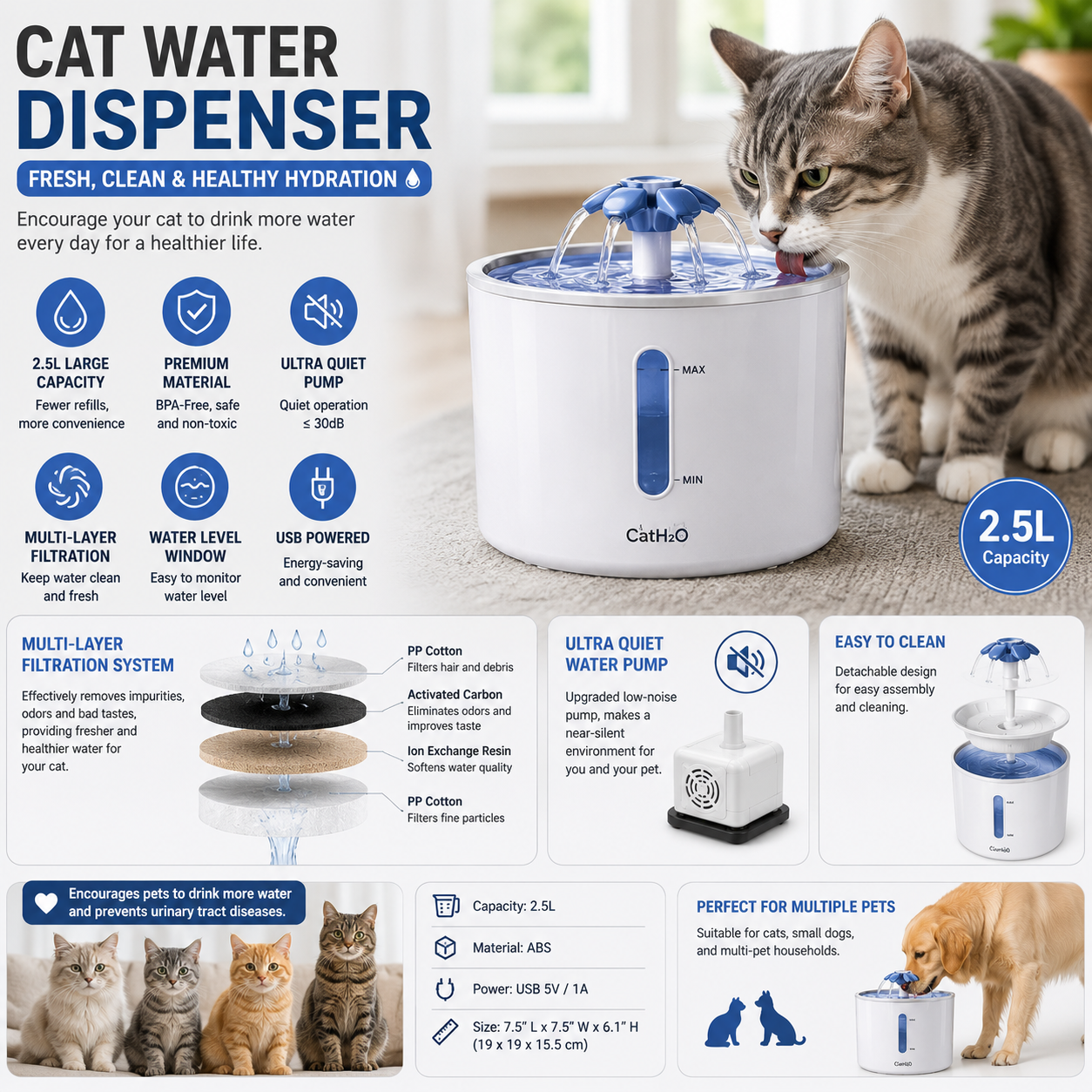Automatic Cat Water Dispenser