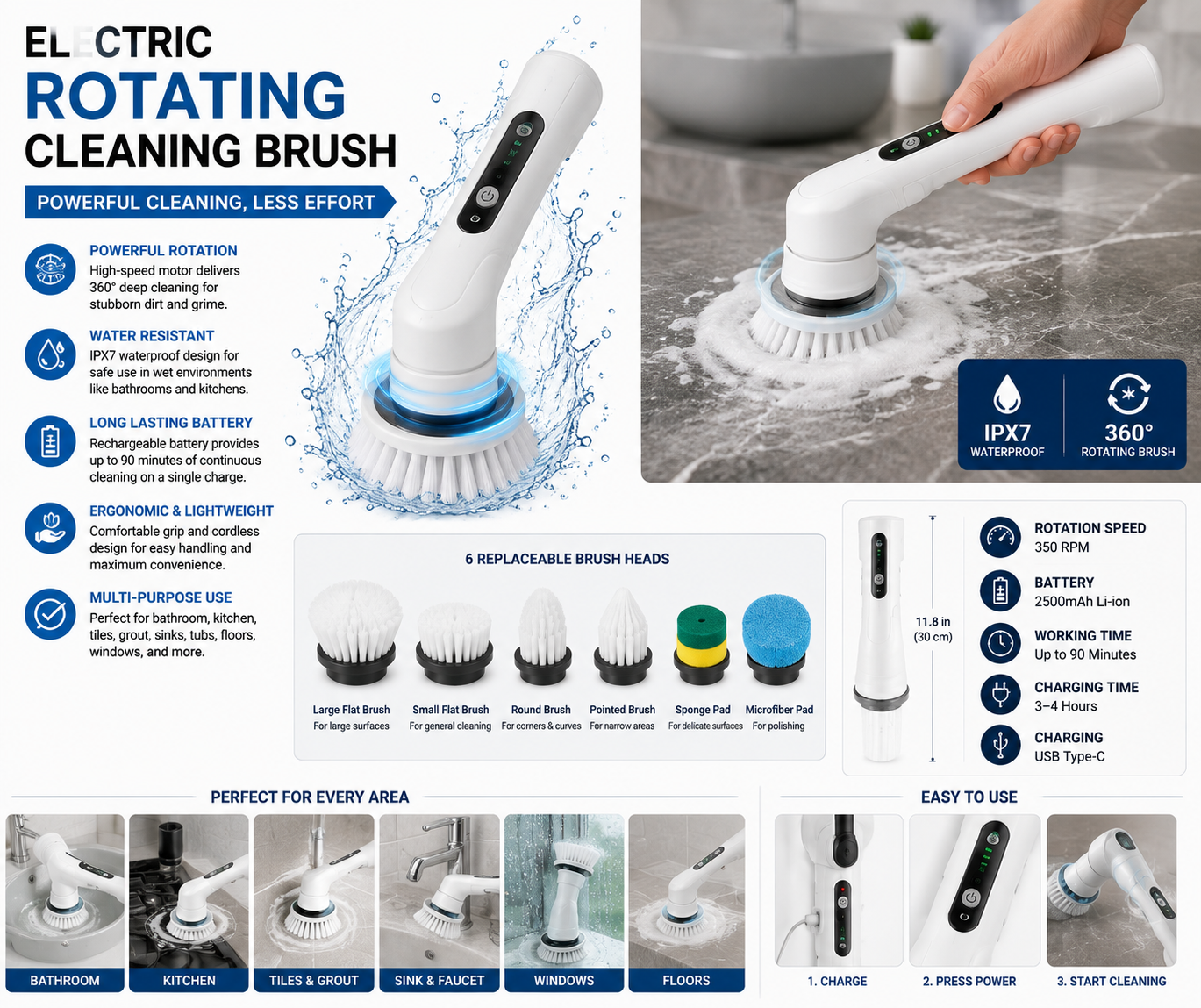 Electric Rotating Cleaning Brush