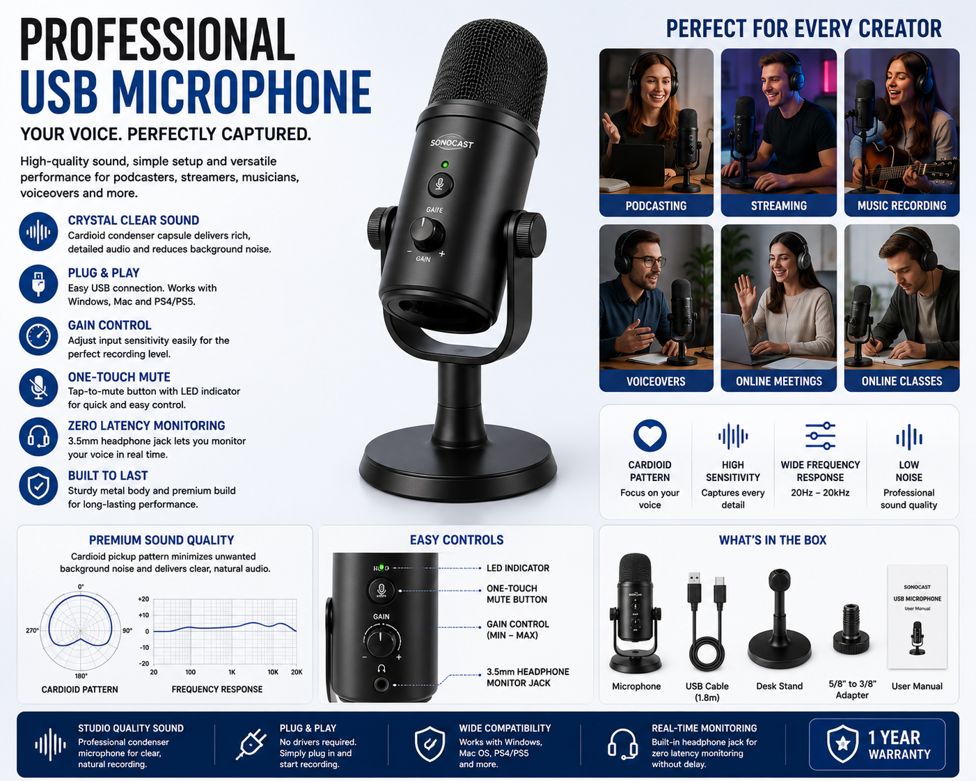 Gaming Microphone with Noise Cancelation