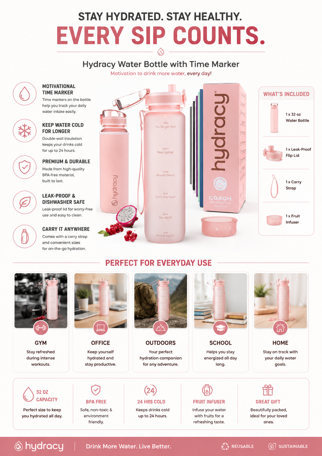 Stay Hydrated with Our Water Bottle