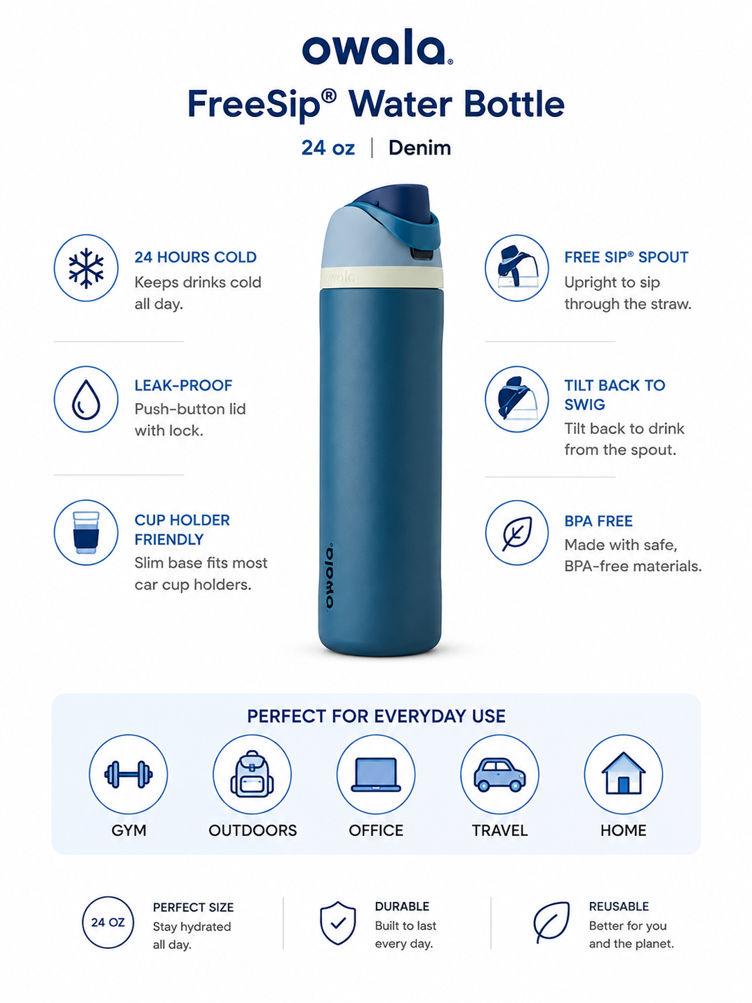 Stay Hydrated with Free Sip Water Bottle