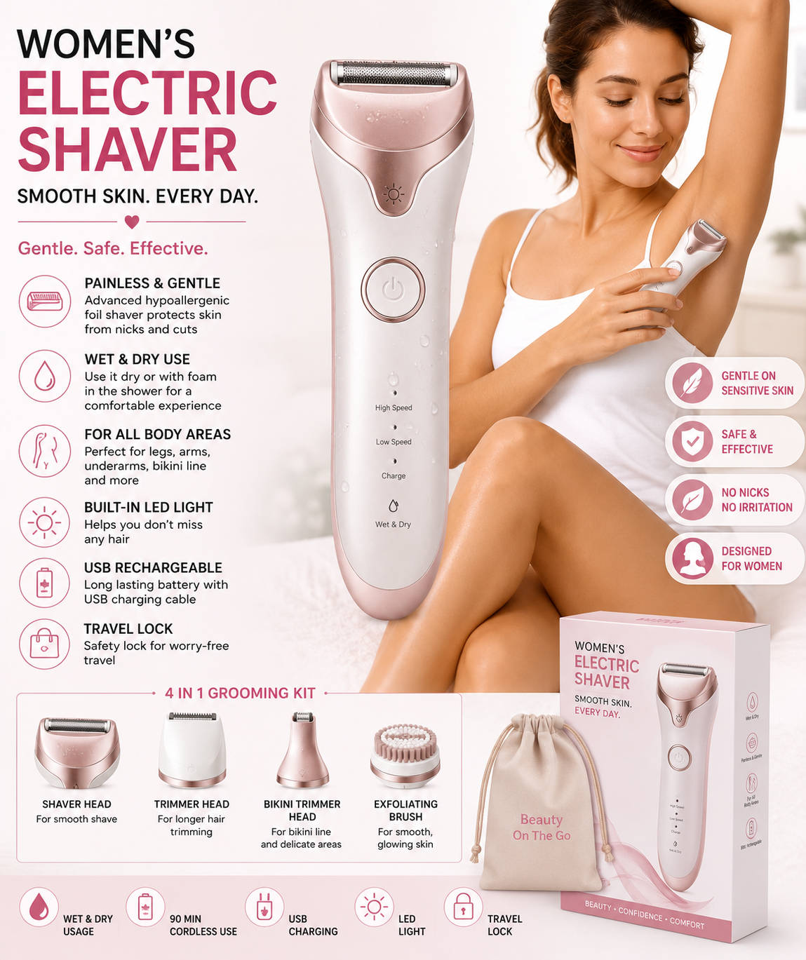 Electric Shaver Overview