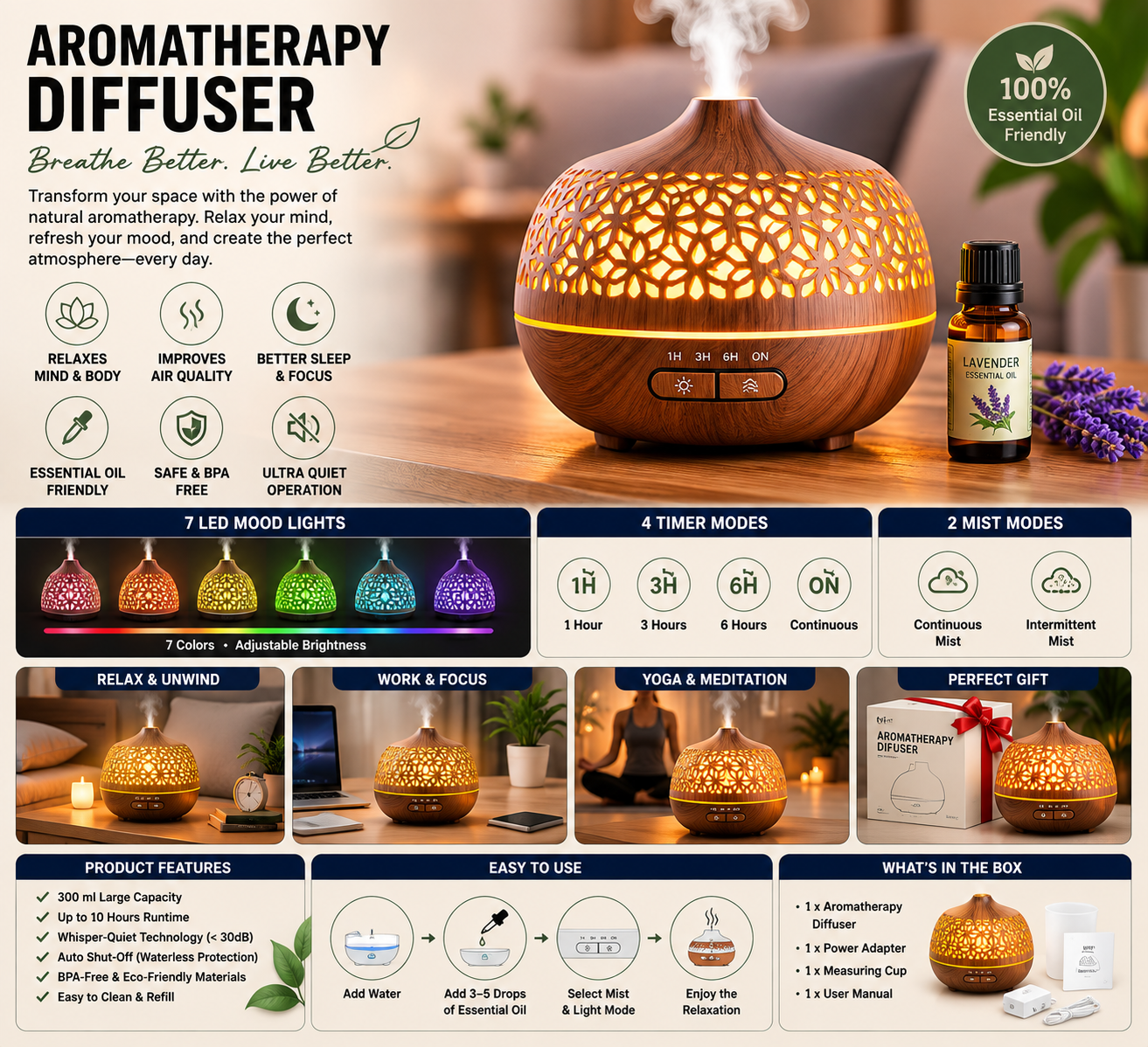 Aromatherapy Shower Steamer