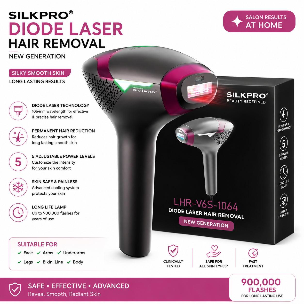 Laser Hair Removal Device