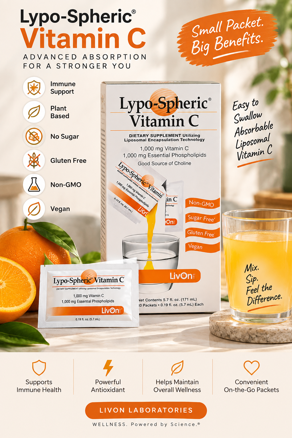 Lypo–Spheric Liposomal Vitamin C
